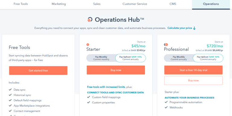 ActiveCampaign vs HubSpot: HubSpot Operations Hub price